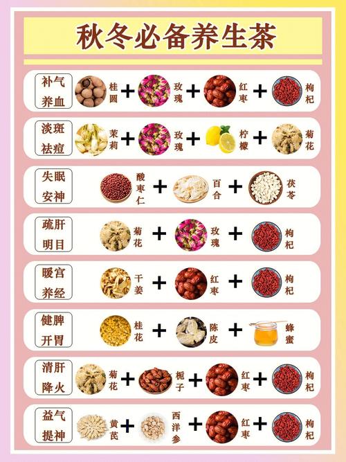 武汉养生馆_武汉养生怎么样_武汉的养生都是正规的吗