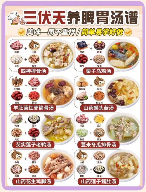 武汉养生推荐_武汉哪里的养生好玩_武汉养生sz