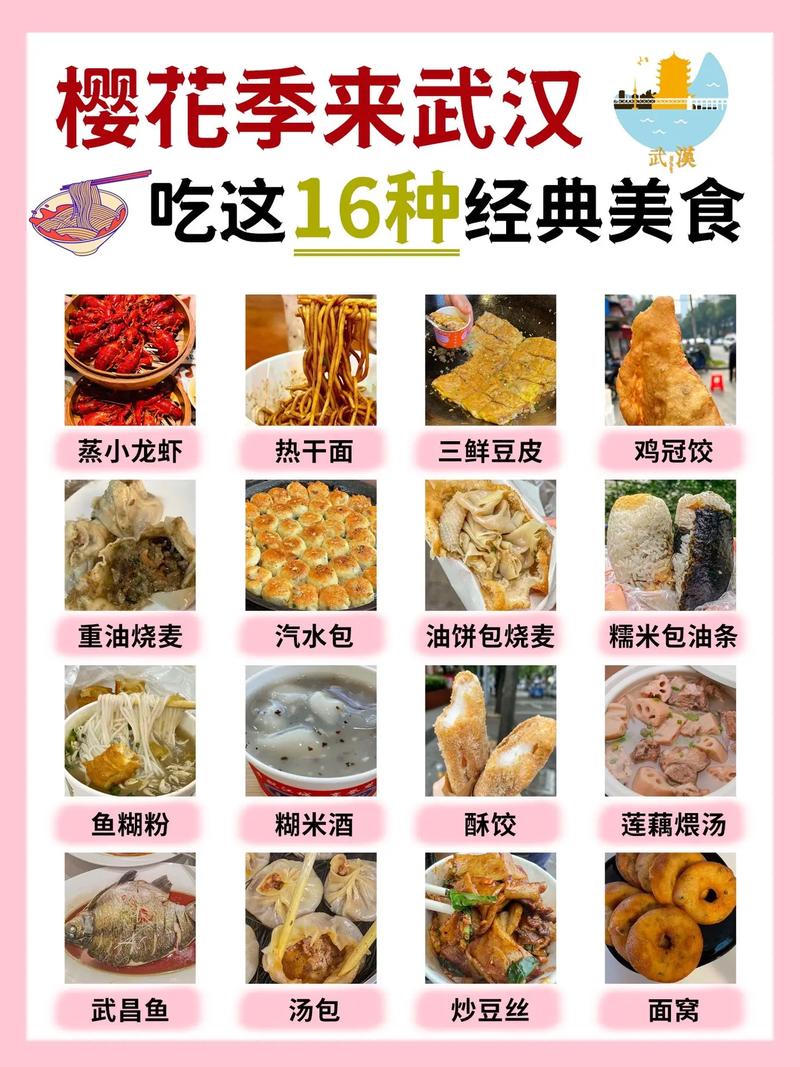 武汉养生怎么样_武汉养生馆_武汉养生吧