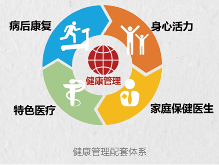 武汉保健场所挑选指南：环境、专业水平与服务的全面解析