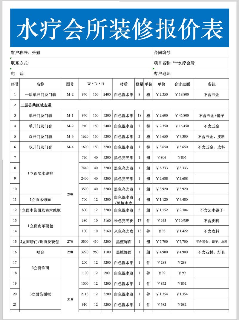 武汉会所价格让人一头雾水，消费项目拆分看究竟如何？