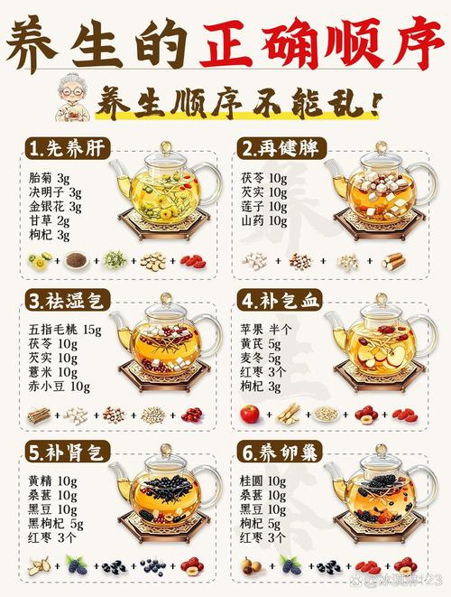 武汉养生去哪好？这份攻略告诉你中医调理、自然运动和食疗宝地