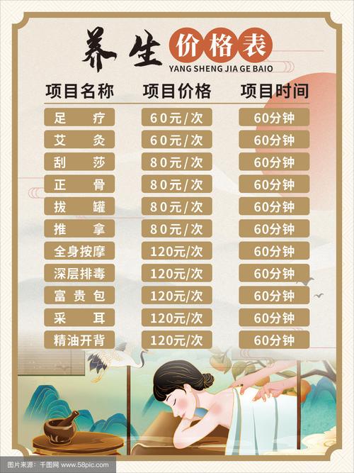 武汉养生什么价格_武汉养生sz_武汉高端养生