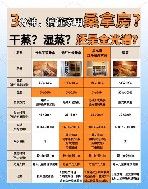 2020武汉桑拿_武汉桑拿会所_武汉桑拿怎么样