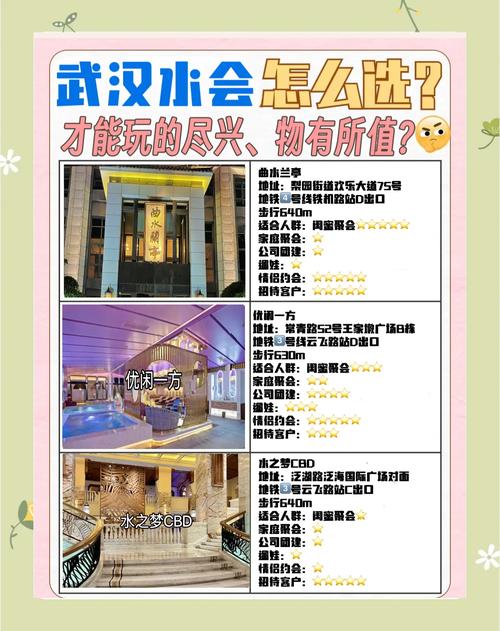 武汉哪里有服务好的会所_武汉会所服务一般多少钱_武汉的会所什么价格