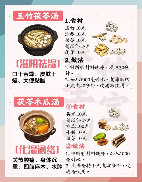 武汉养生怎么样_武汉养生馆_武汉养生吧