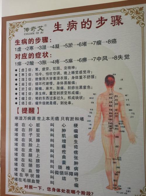 武汉按摩疗效揭秘：放松身心、缓解肌肉酸痛的绝佳选择