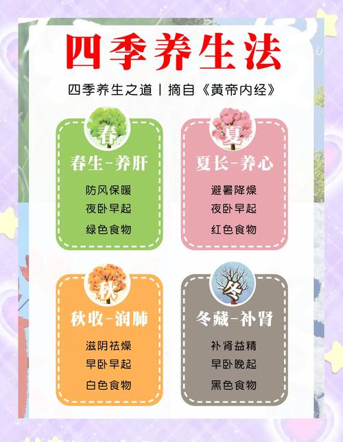 武汉养生效果好不好_武汉养生效果好不好_武汉养生效果好不好