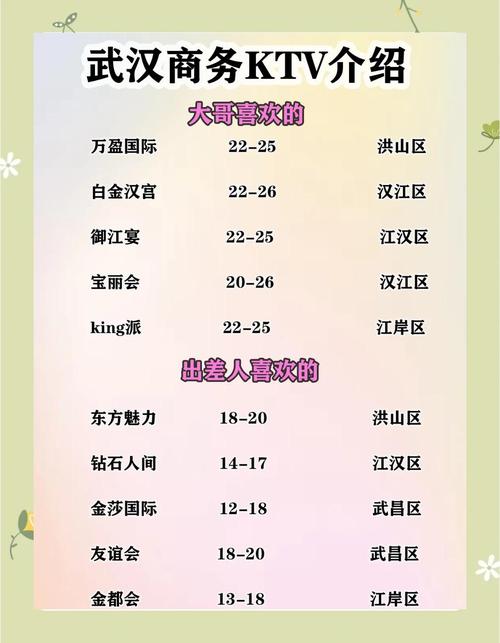 武汉的会所哪个好玩_武汉会所哪里好_武汉知名会所