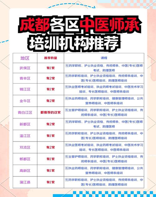 武汉保健怎么样_武汉保健一般什么价位_武汉的保健是正规的吗