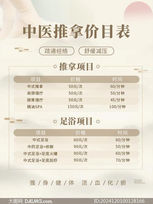 武汉保健什么价格_武汉保健哪家好_武汉保健多少钱呀