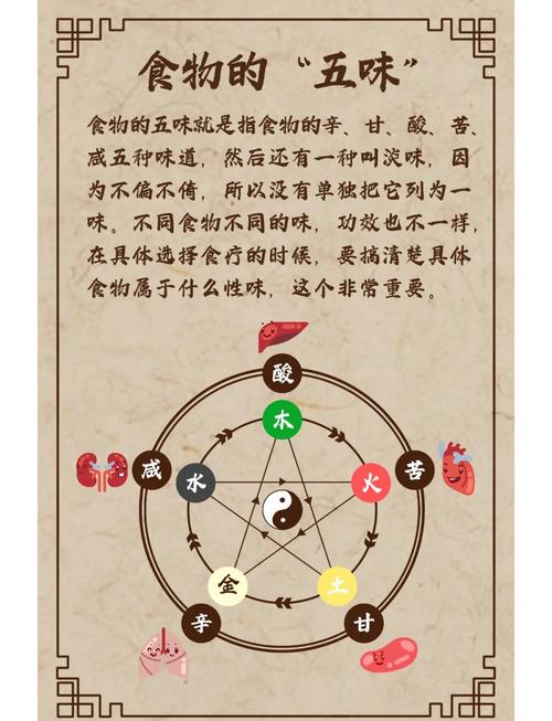 武汉养生之道：结合地理气候与饮食文化，传统智慧与现代创新并举