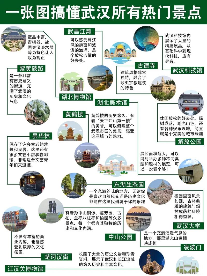 武汉养生什么意思_武汉养生怎么样_武汉养生吧