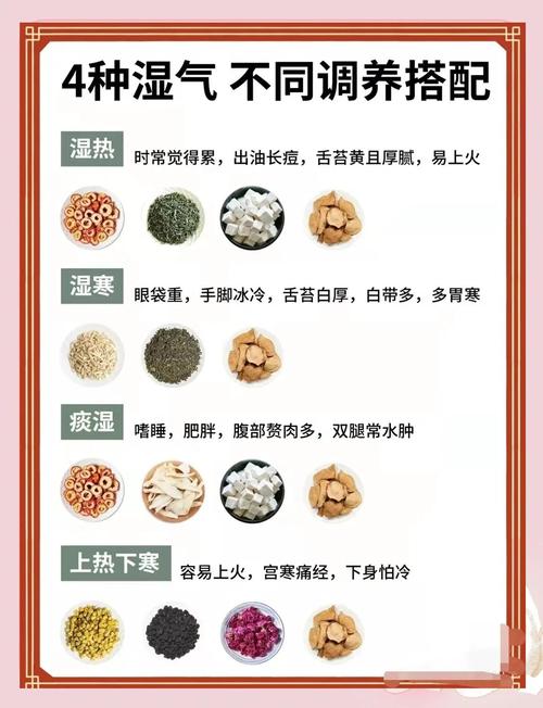 武汉养生推荐：湿热季祛湿良方，秋冬食补汤品全攻略