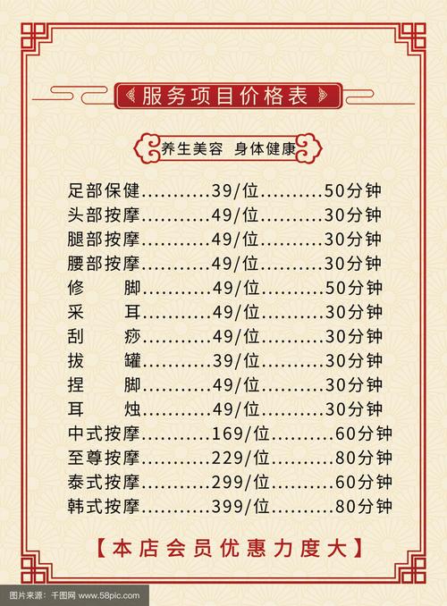 武汉养生按摩多少钱？足疗几十到SPA上千，价格差异全解析