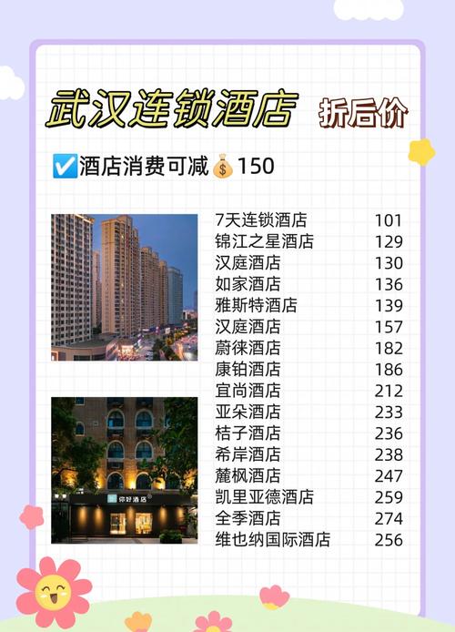 武汉会所怎么选？三区性价比实测，人均300起享好服务